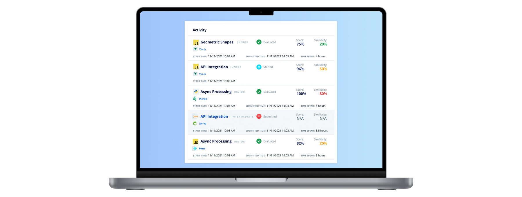 Codeaid-AI-Interviewer_solution Codeaid-AI-Interviewer_solution