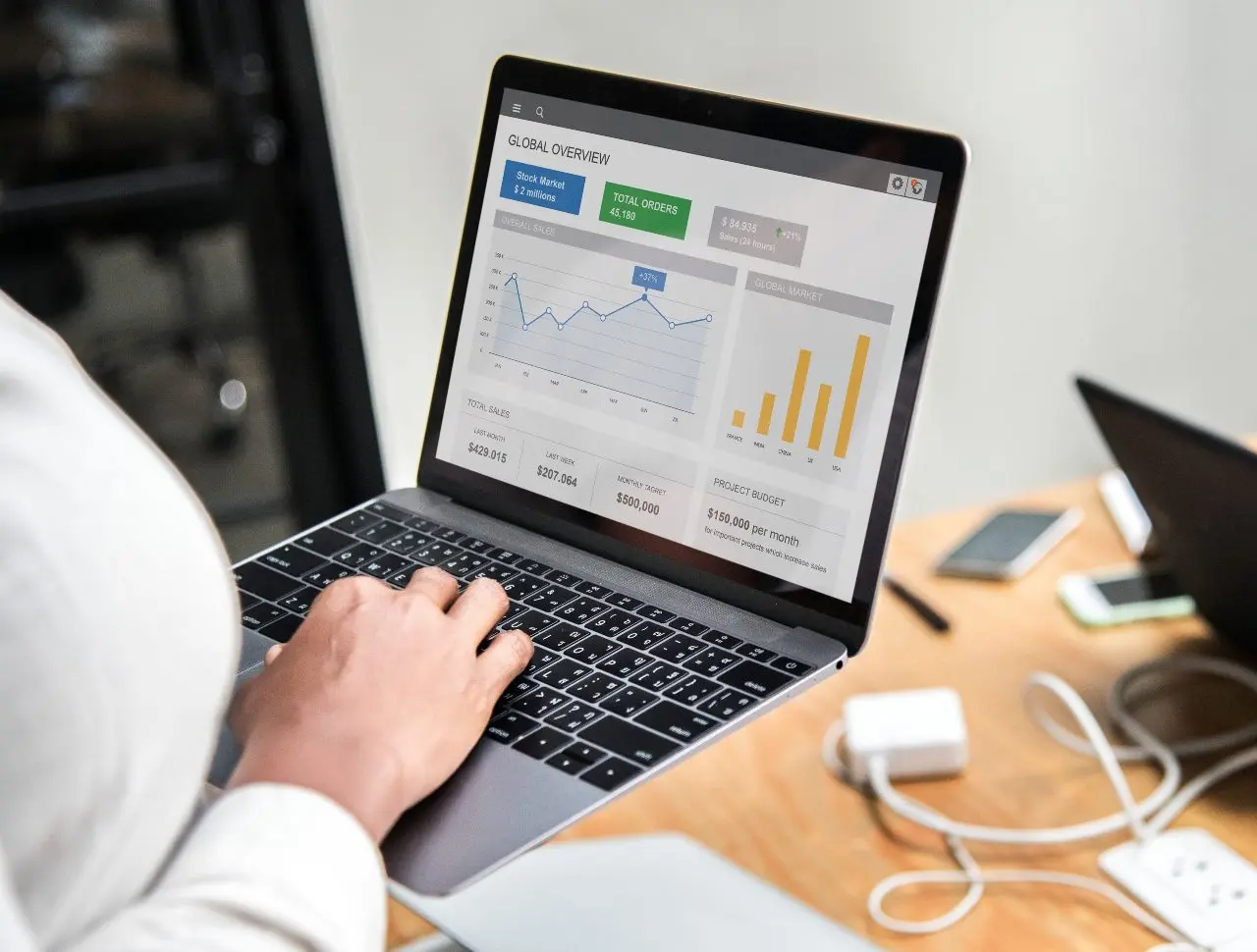 Performance marketing Stats feature image