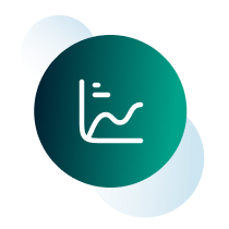 Measurable ROI