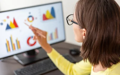 Marketing Attention Statistics You Need to Know in 2025