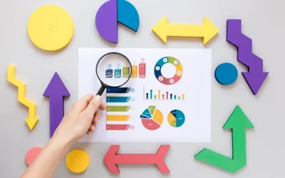 How Marketers Are Measuring Success Differently in 2025