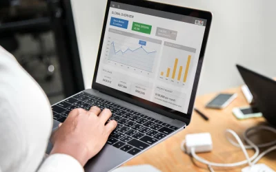 What the Best-Performing B2B PPC Campaigns Have in Common