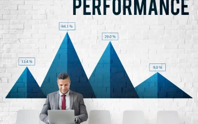How Campaign Debriefs Are (or Aren’t) Improving Future Performance