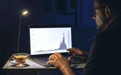 Top 10 Predictive Marketing Agencies Using AI for Data-Driven Success in 2025