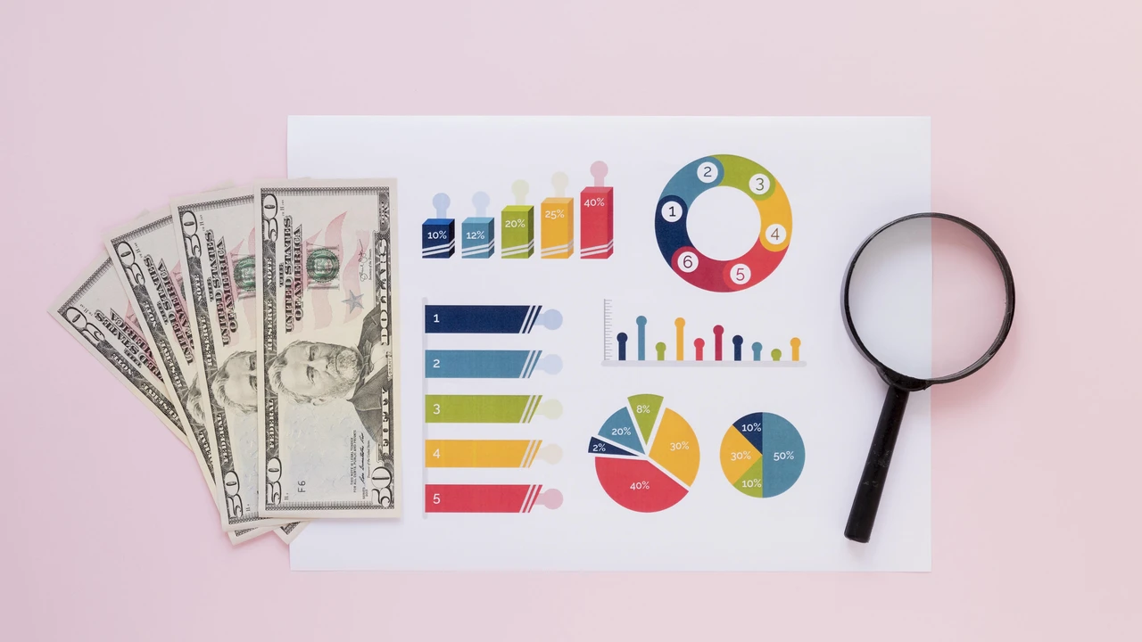 Marketing Spend Benchmarks for Companies Scaling From $1M to $50M