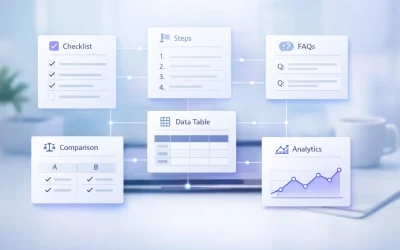 8 Best Structured Content Formats for AI Search Visibility