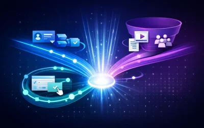 Sales-Led vs Marketing-Led vs Product-Led Growth