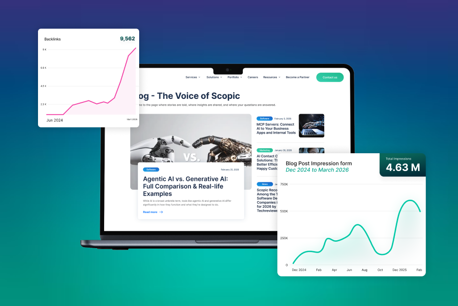How Scopic Studios Built a Quality-Controlled Programmatic SEO Framework That Drove 200K+ Impressions and Earned Over 100 Backlinks
