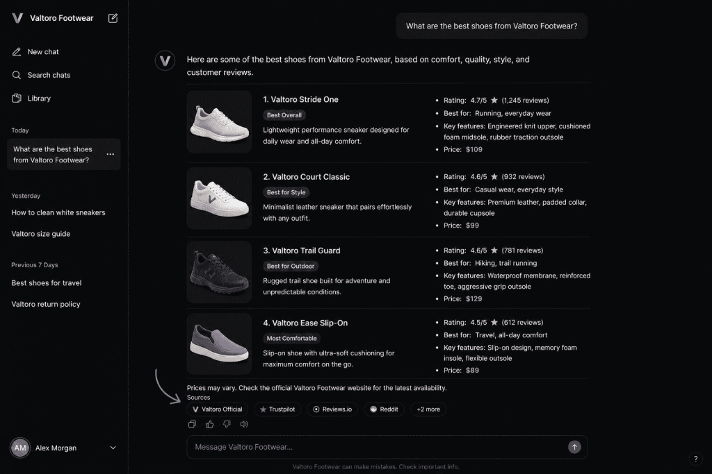 ai search visibility audit